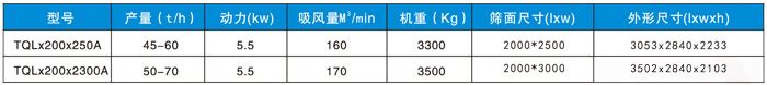 旋振筛