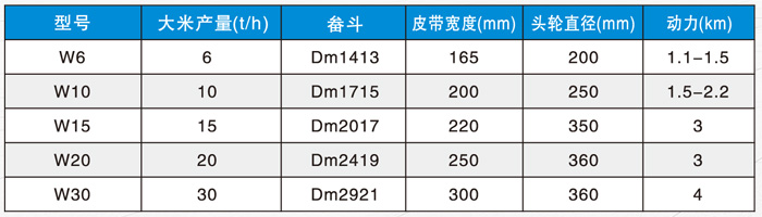 超低速提升机